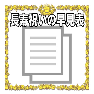 長寿祝いの早見表では年齢ごとの名称や意味やプレゼントを解説