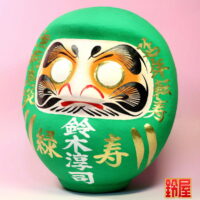 66歳の誕生日プレゼント：左斜め前画像